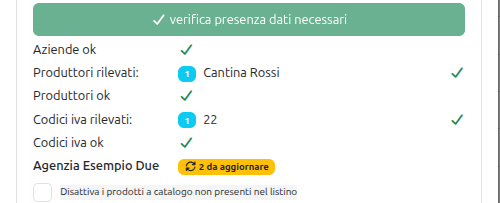 Riepilogo con 2 prodotti da aggiornare e la checkbox Disattiva non spuntata